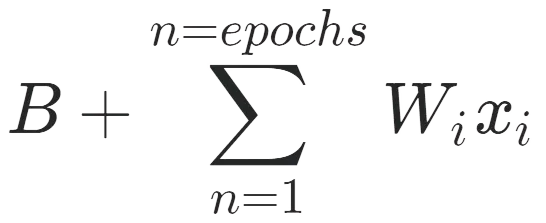 The basic formula for AI.